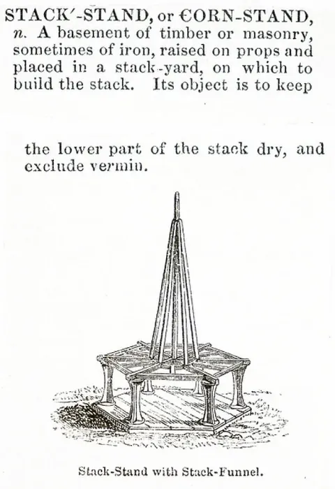 Framed Print : A stack-stand with a stack-funnel