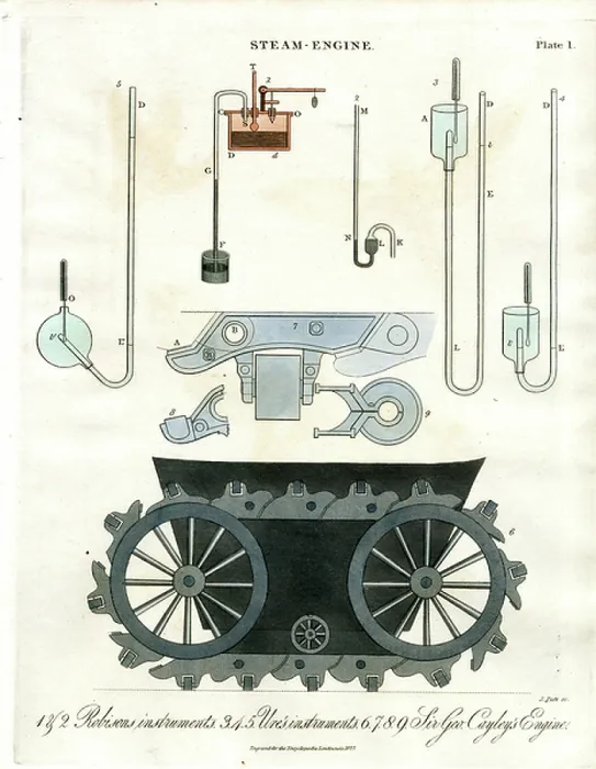 Framed Print : Steam Engine: Construction Principles and Components, 1810 (print)