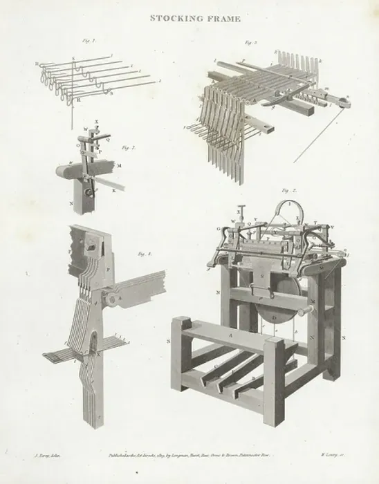 Framed Print : Stocking frame, knitting machine, 18th century. Copperplate engraving by Wilson Lowry after an Illustration by J. Farey from Abraham Rees Cyclopedia or Universal Dictionary, London, 1817 Framed Print : Stocking frame, knitting machine, 18th century. Copperplate engraving by Wilson Lowry after an Illustration by J. Farey from Abraham Rees Cyclopedia or Universal Dictionary, London, 1817