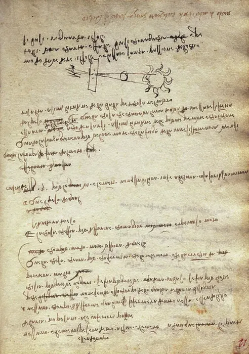 Framed Print : Study of the technique for observing solar eclipse, Codex Trivulzianus, 1478-1490, by Leonardo da Vinci (1452-1519), folio 6, verso, page 12 in red ink