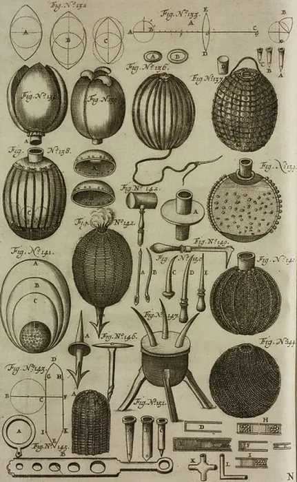 Framed Print : Tools and materials for construction of fireballs, engraving from Grand Art d'Artillerie, by Casimir Siemienowicz, 1676
