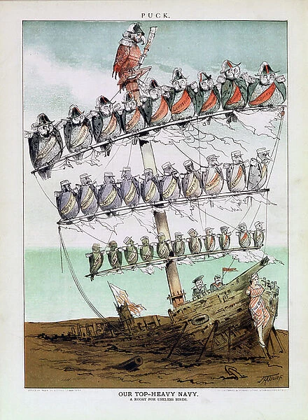 Our Top-Heavy Navy - A Roost for Useless Birds, illustrated in Puck magazine, March 2, 1881 (colour litho)