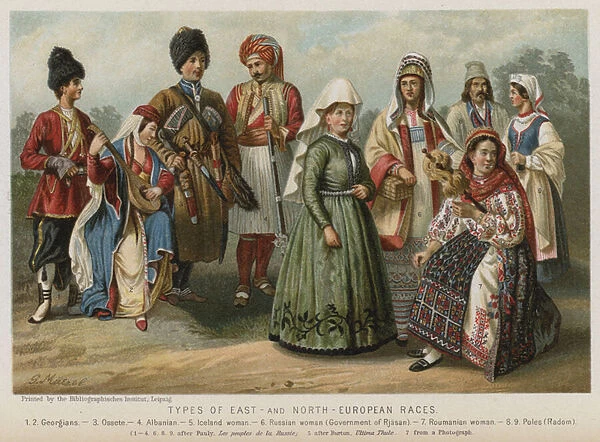 Types of East and North European Races (chromolitho)