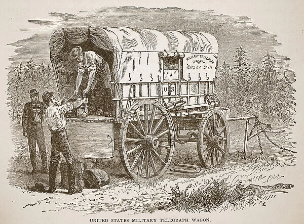 United States Military Telegraph Wagon, from a book pub. 1896 (engraving)