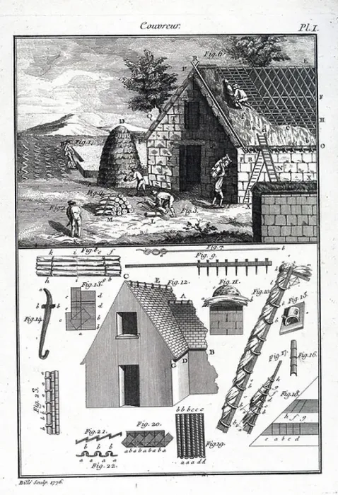 Framed Print : The various stages in thatching a building