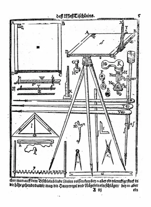 Framed Print : Various surveying and engineering instruments