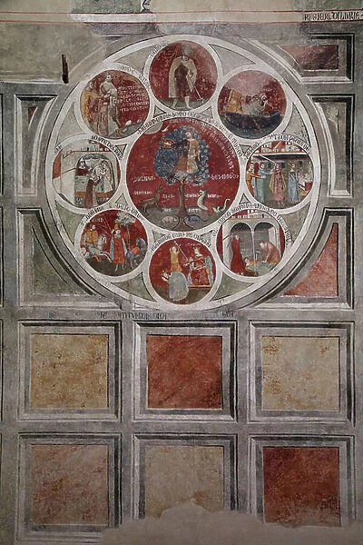 The Wheel of Aristotle with the cardinal virtues, 14th century (fresco)