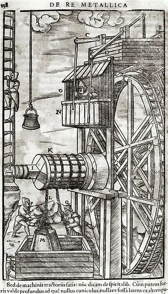 Winch for getting water from a mine, illustration from De Re Metallica