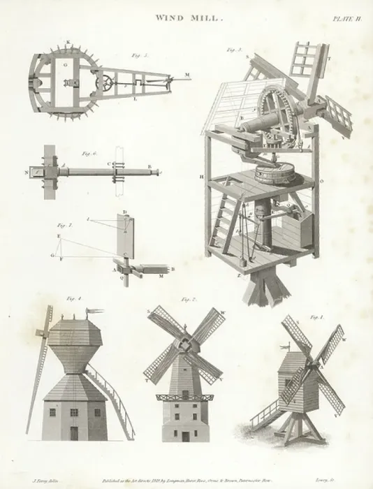 Framed Print : Windmill elevation, plan, side, showing power generating machinery, 19th century. Copperplate engraving by W. Lowry after an Illustration by J. Farey from Abraham Rees Cyclopedia or Universal Dictionary, London, 1819 Framed Print : Windmill elevation, plan, side, showing power generating machinery, 19th century. Copperplate engraving by W. Lowry after an Illustration by J. Farey from Abraham Rees Cyclopedia or Universal Dictionary, London, 1819