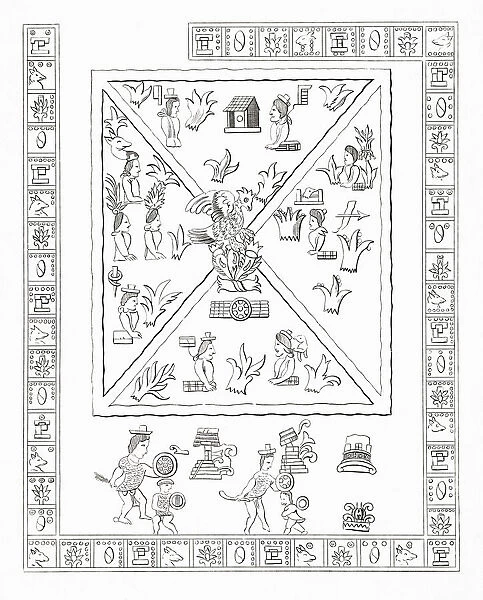 Reproduction of a page in the Mendoza Codex. The codex is thought to date from the mid 16th century. It recounts aspects of Aztec history