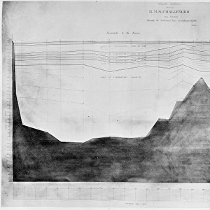 Chart of oceanic section, Bermuda to Azores