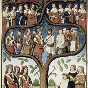 France (15th c. ). The hierarchy of the social