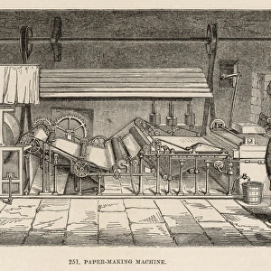 Paper-Making Machine