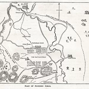 Plan of Flodden Field, Battle of Flodden, Northumberland, between England and Scotland
