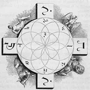 Rosicrucian Symbol