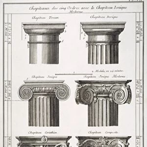 ANCIENT GREEK COLUMNS. Doric, Ionic and Corinthian columns and capitals: copper engraving, French, mid-18th century