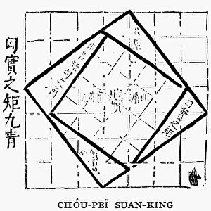 The figure of the Pythagorean Theorem without proof from the Chou-Pei Suan-king, a Chinese mathematical work, c1105 B. C