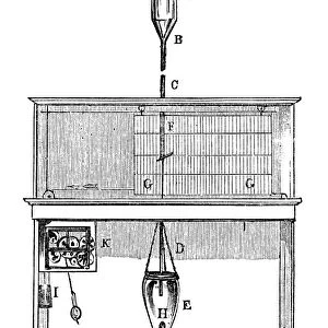 RAIN GAUGE, 1869. A self-registering rain gauge, used at the meteorological observatory