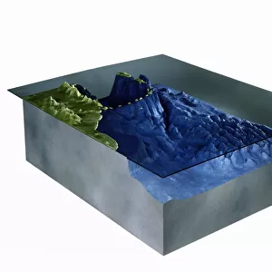Cross-section model of the Atlantic Ocean