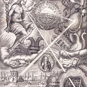 Symbolism and modern science. Frontispiece of Ars Magna Lucis and Umbra by Athanasius Kircher