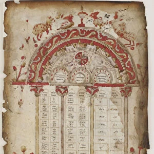 Canon table from a gospel manuscript (opaque watercolour, ink and gold on parchment)