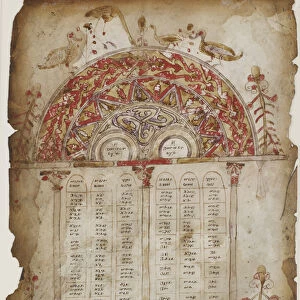 Canon tables from a gospel (opaque watercolour, ink and gold on parchment)