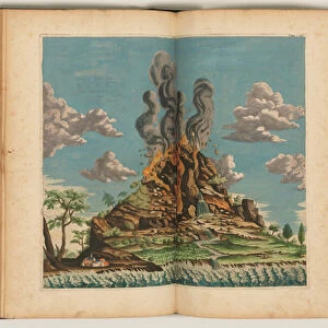 Double page illustration of Etna from Mundus Subterraneus, 1665