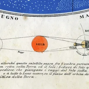 ECLIPSE ECLIPSE