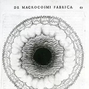 De elementorum forma, from Robert Fludds Utriusque Cosmi Historia