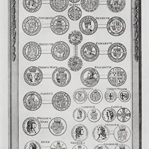 English coins from the reign of King Henry IV to that of George III (engraving)