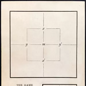 The Game of Logic (playing board) by Lewis Carroll, published in 1887