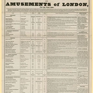 A Guide to the Sights and Amusements of London, for the year 1844 (engraving)