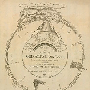 H A Barkers view of Gibraltar and Bay, Panorama, Leicester Square, London (engraving)