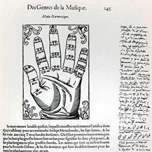 Harmonic Hand, from L Harmonie Universelle by Marin Mersenne (1588-1648)