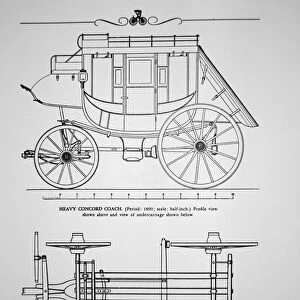Heavy Concord Stagecoach of 1890 (engraving)