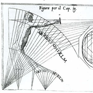 Illustration from Trattato di Scienza d Arme by Camillo Agrippa