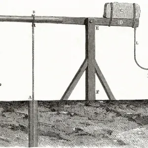 Kicking-down well