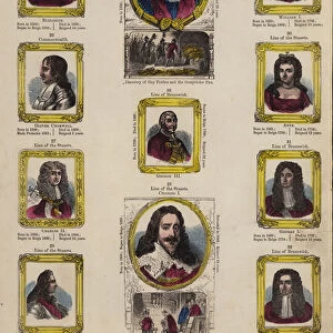 Kings and Queens of England (coloured engraving)