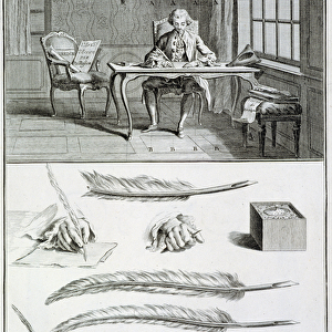 L art d ecrire - in "Encyclopedie"by Diderot et d