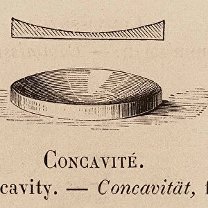 Le Vocabulaire Illustre: Concavite; Concavity; Concavitat (engraving)