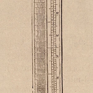 Le Vocabulaire Illustre: Echelle (metrique); Scale; Scala (engraving)