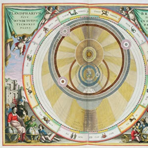 Map showing Tycho Brahes System of Planetary Orbits, from The Celestial Atlas