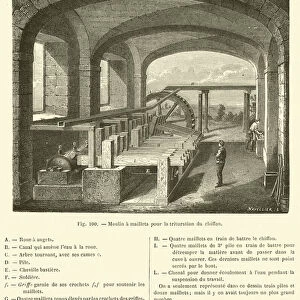 Moulin a maillets pour la trituration du chiffon (engraving)