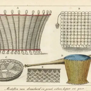 Patterns for wire work baskets, pans, etc Patterns for wire work baskets, pans, etc
