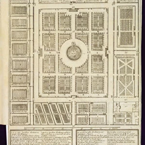 Plan of the Kings Vegetable Gardens at Versailles, from Le Parfait Jardinier