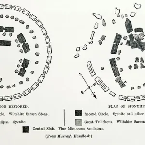 Plan of Stonehenge as if restored, left. Plan of Stonehenge as it was. Both plans from the late 19th century. From Our Own Country published 1898