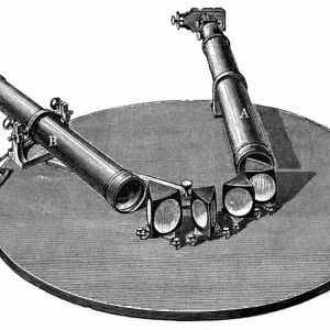 Spectroscope, 1872. Instrument of the type developed by Robert Bunsen (1811-1899) and Robert Kirchhoff (1824-1887) during the 1850s Spectroscope, 1872. Instrument of the type developed by Robert Bunsen (1811-1899) and Robert Kirchhoff (1824-1887) during the 1850s