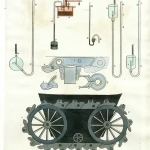 Steam Engine: Construction Principles and Components, 1810 (print) Steam Engine: Construction Principles and Components, 1810 (print)