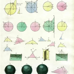 Trigonometric Principles and Geometric Constructions, 1810 (print) Trigonometric Principles and Geometric Constructions, 1810 (print)