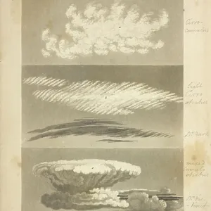 Types of clouds as described by the author: a, a, exhibits the character of the cirro-cumulus, as also its appearance in the distance, b, b, a light and dark cirro-stratus; the former taken just before the commencement of wet weather
